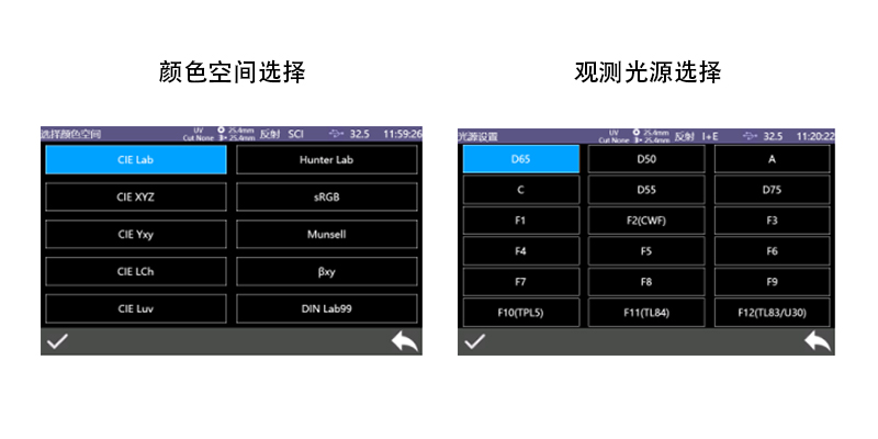 多種顏色測量空間，多種觀測光源